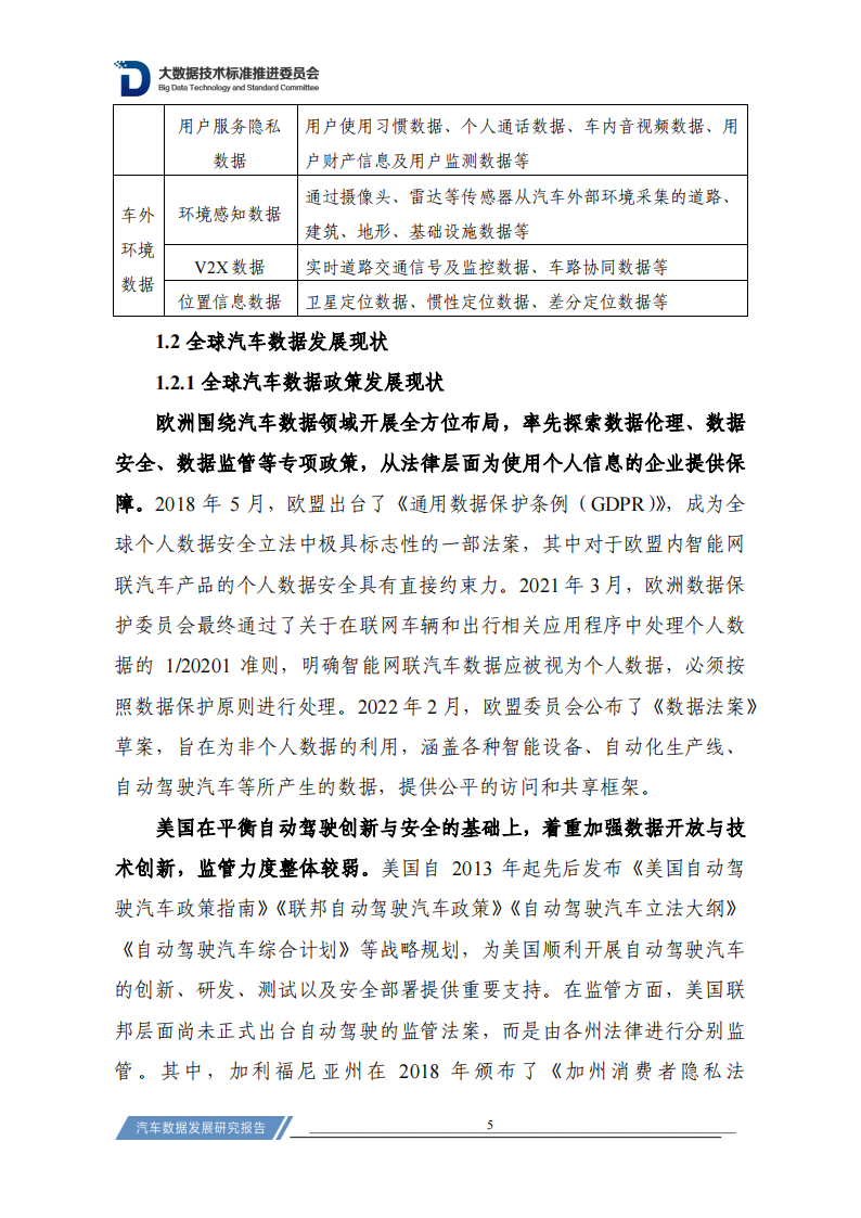 汽车行业数据发展研究报告（2023）_11.png