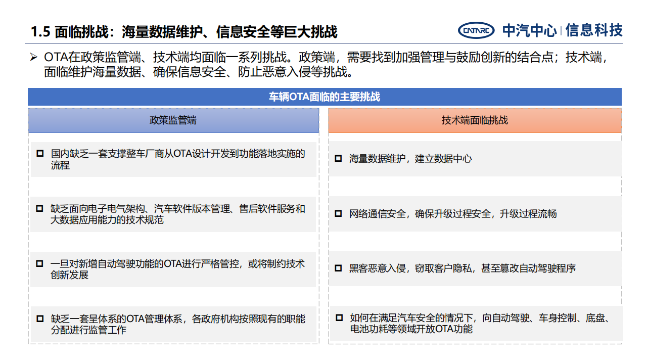 汽车远程升级发展面临关键问题与战略思考-2022-07-智能网联_10.png