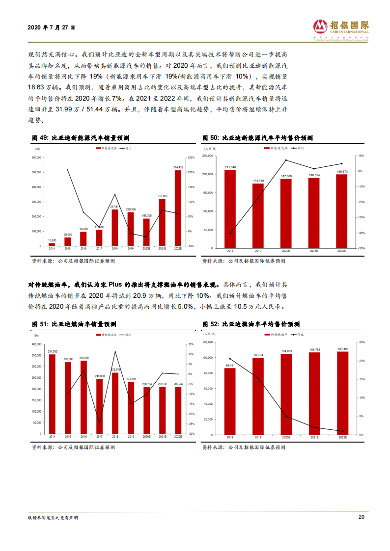 比亚迪深度解析：深藏若虚，渐露锋芒_19.png