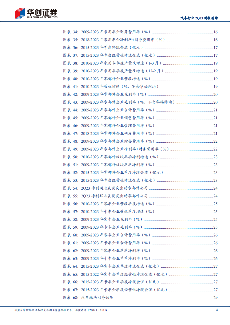 汽车行业2Q23财报总结：成长、规模、原材料对冲价格战影响_03.png