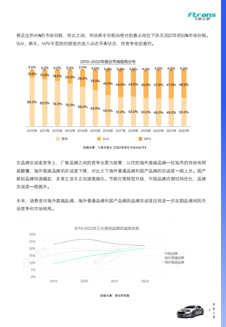 汽车制造业文件外发数据防泄漏白皮书_03.png