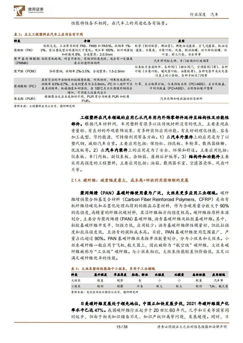 汽车行业专题报告：汽车轻量化势不可挡，一体化压铸东风已至_14.png