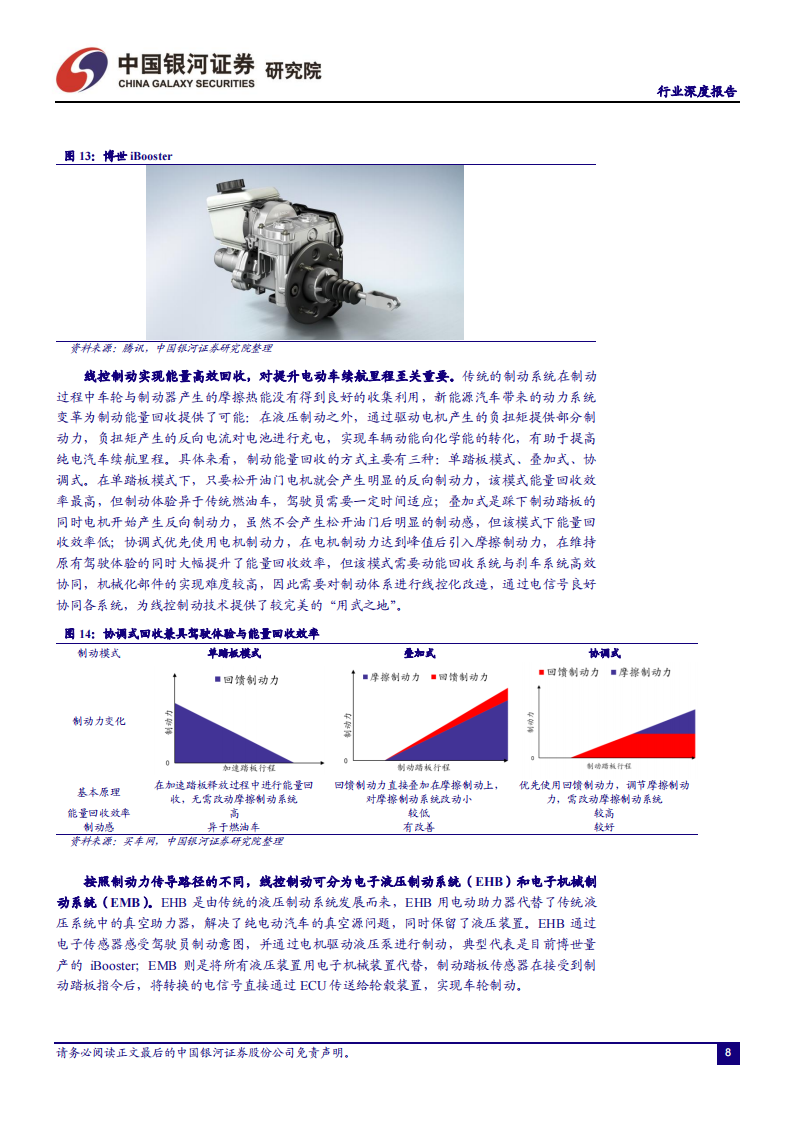 汽车线控底盘行业研究：智能竞赛的关键领域，本土厂商迎来发展良机_12.png