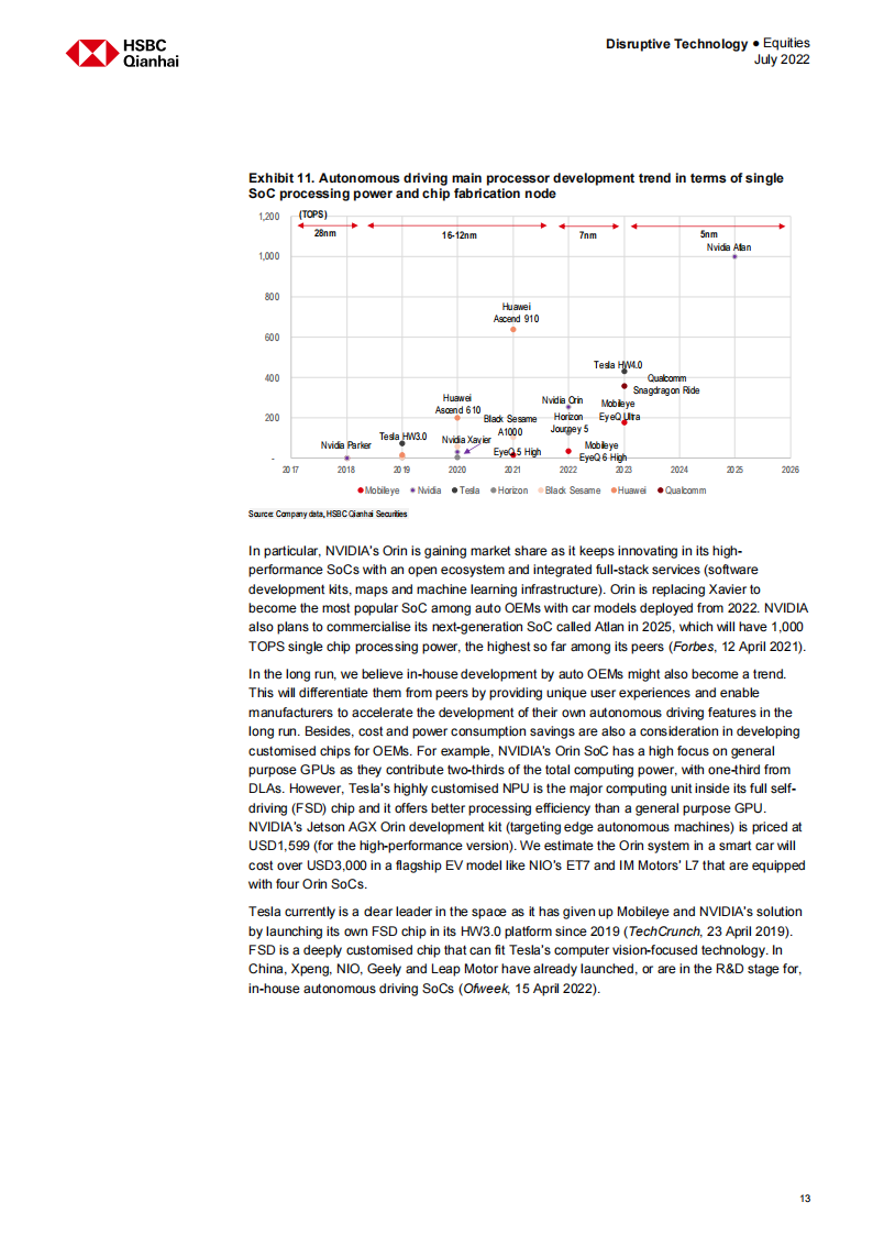 HSBC-中国汽车芯片观察-2022-08-零部件_13.png