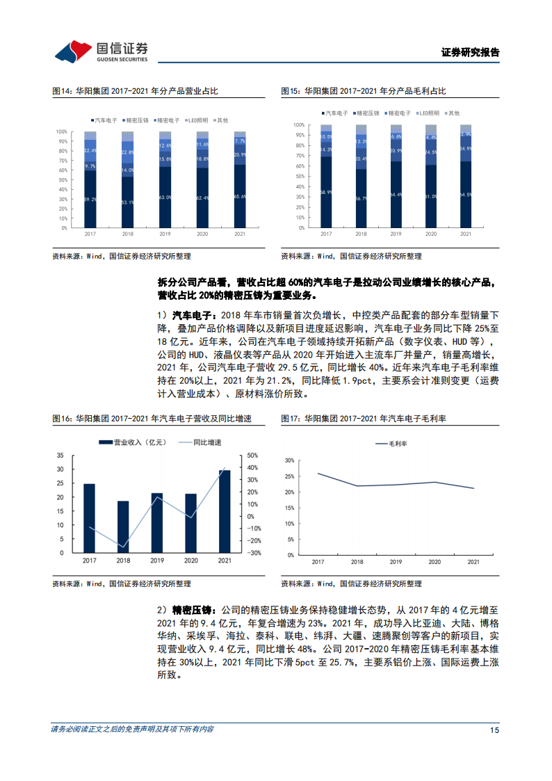 华阳集团（002906）研究报告：汽车电子核心企业，打造智能座舱全生态_14.png