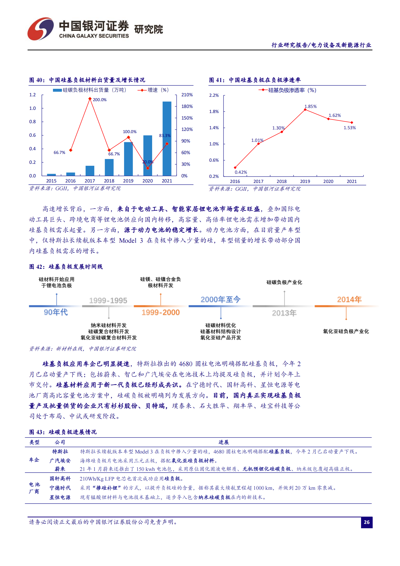 锂电池4680大圆柱专题研究：极致设计、极致安全、极致制造_26.png