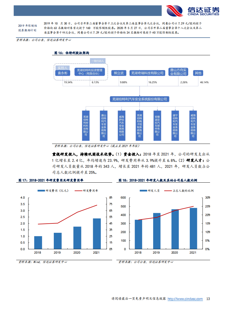 伯特利（603596）研究报告：布局线控底盘，本土制动龙头加速腾飞_12.png