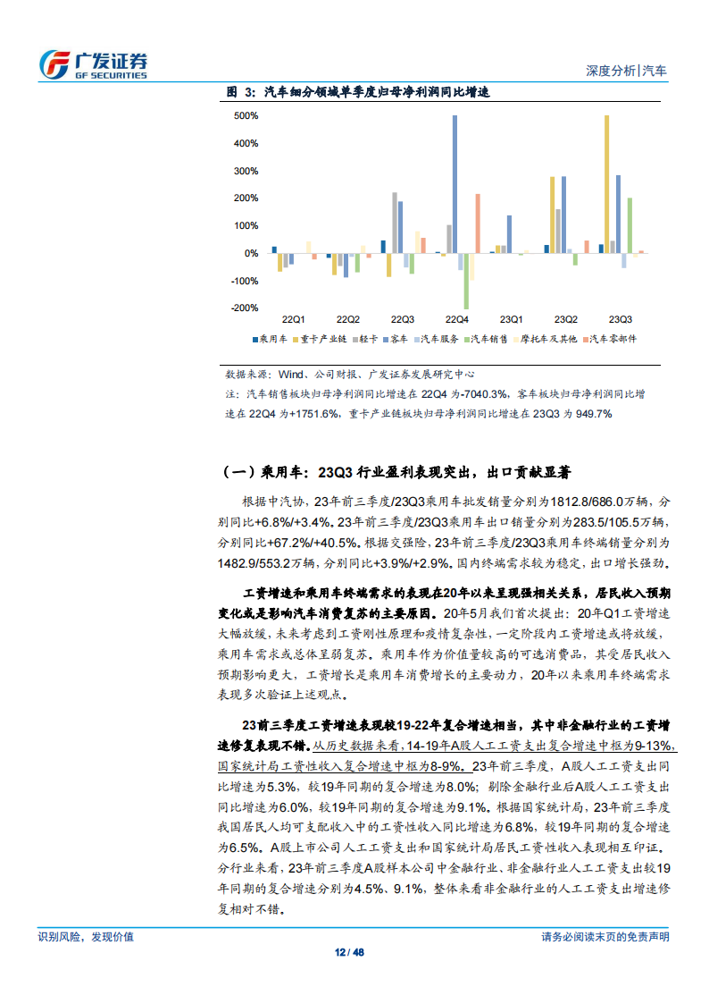 汽车行业2023年三季报综述：23Q3乘用车行业业绩同环比表现俱佳，卡车行业业绩同比持续高增_11.png