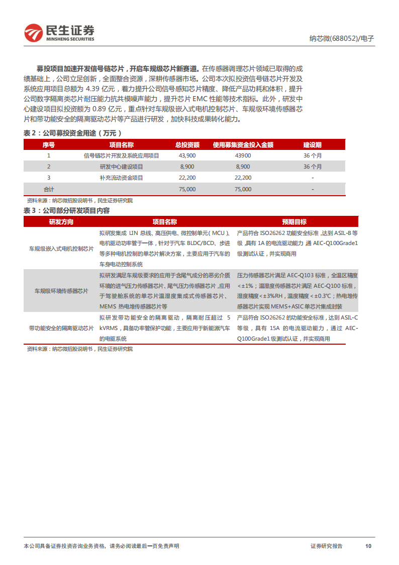 纳芯微（688052）研究报告：车规级模拟IC领跑者，“感知“+“隔离”“驱动“未来_09.png