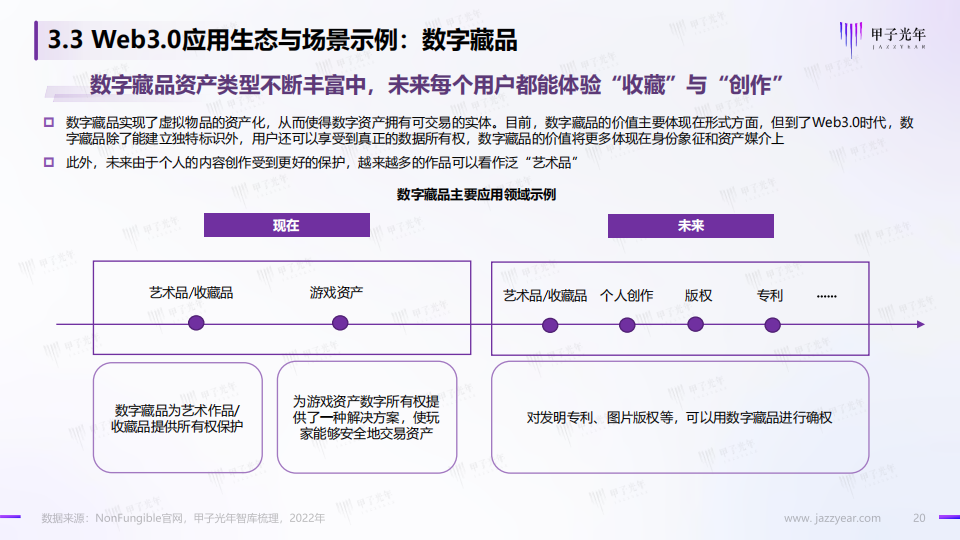 Web3.0概念下的场景生态简析-甲子光年-2022-04-宏观大势_19.png