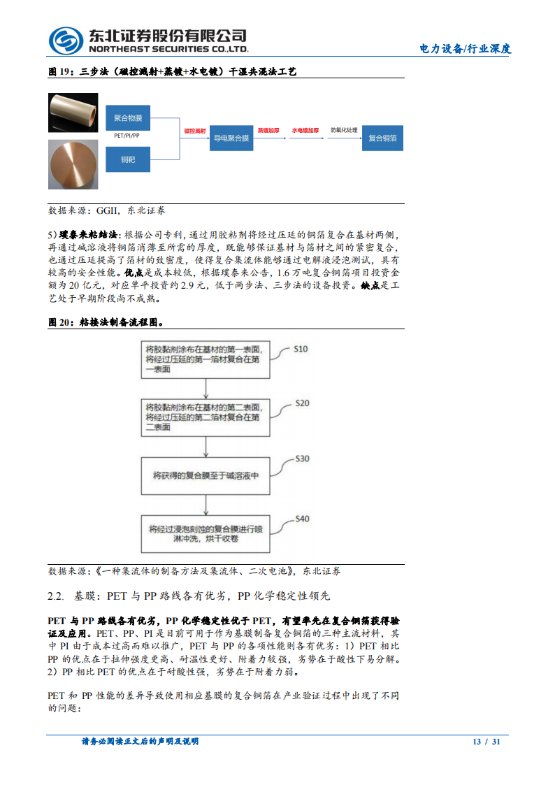 锂电池行业专题报告：锂电新技术从0到1，复合集流体产业化加速落地_12.png