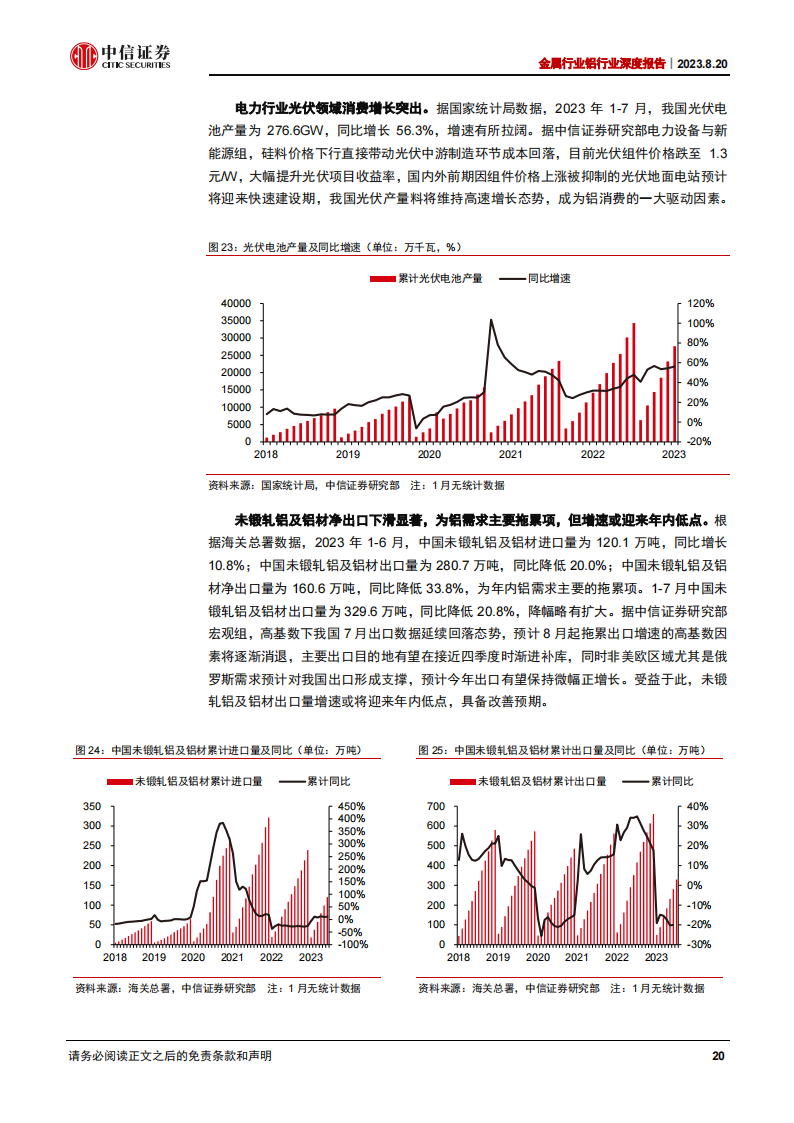 铝行业研究报告：看好盈利提升主线下的铝板块配置机会_19.png