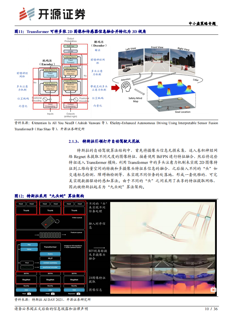 汽车自动驾驶算法行业专题：大模型助力，自动驾驶有望迎来奇点_09.png