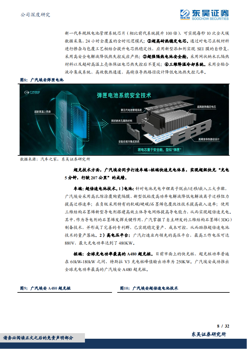 2022广汽集团研究报告：自主+合资共振，新车周期向上-2022-05_07.png