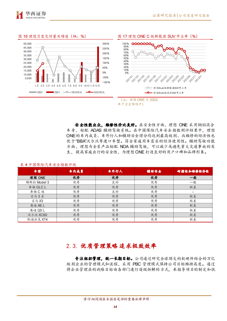 理想汽车研究报告：产品定义专家，智电决胜未来_13.png
