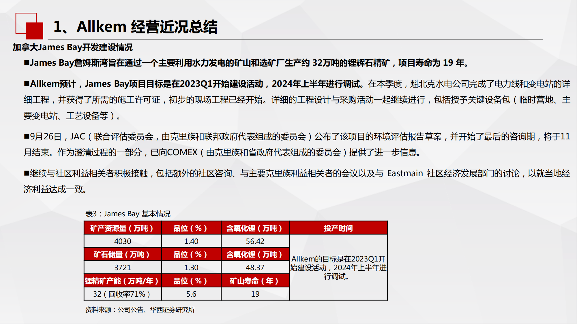 海外锂资源企业近况总结之锂辉石篇：上游锂精矿承购难度加大，影响或在2024年后逐步显现_08.png