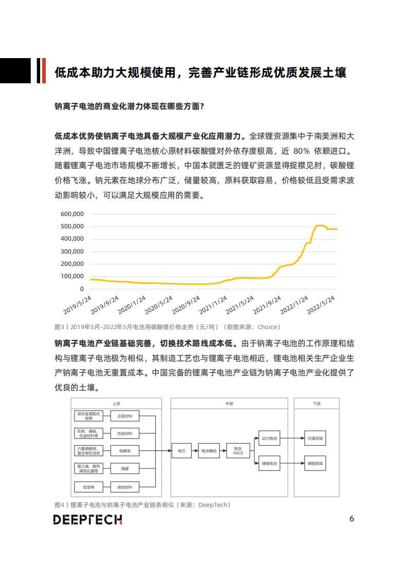 2022年中国钠离子电池技术及应用发展研究报告-2022-07-新能源_05.png