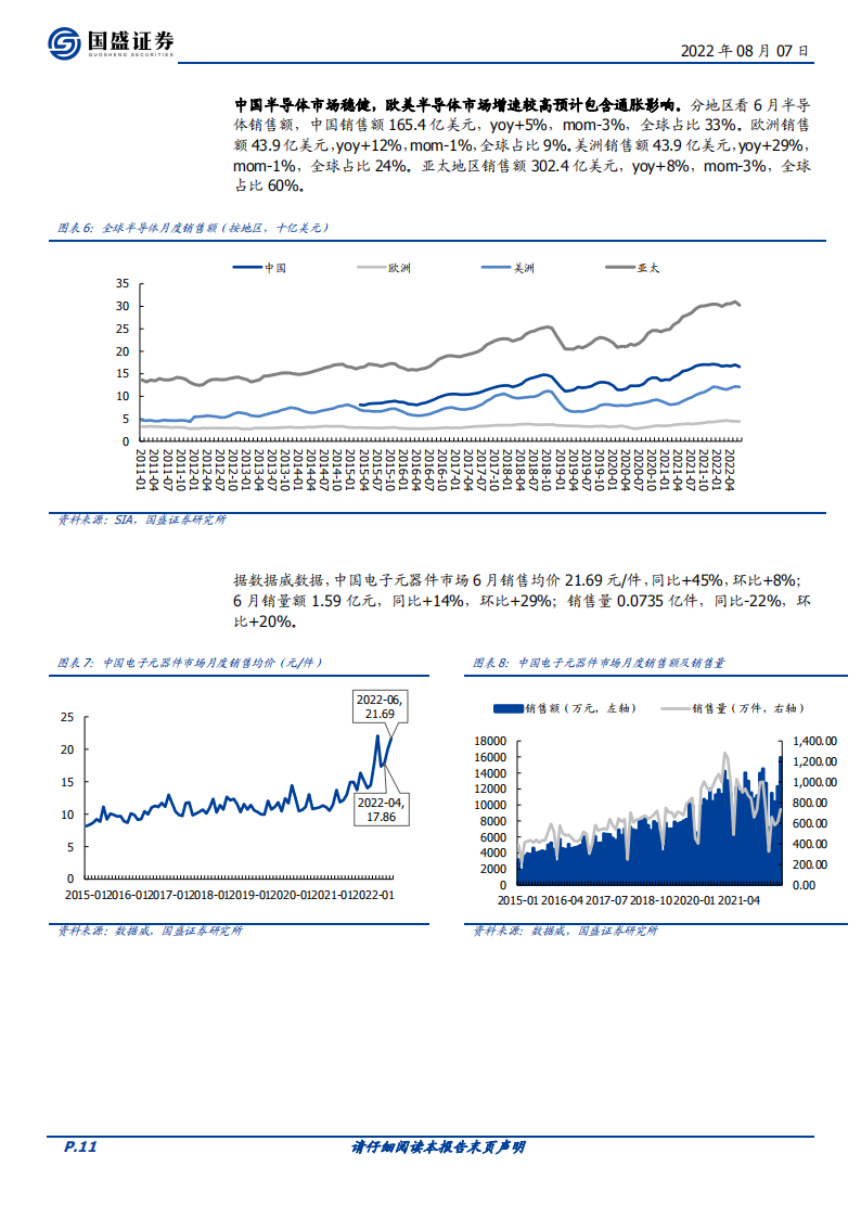 半导体行业深度：国产替代2.0：新兴需求崛起_10.png