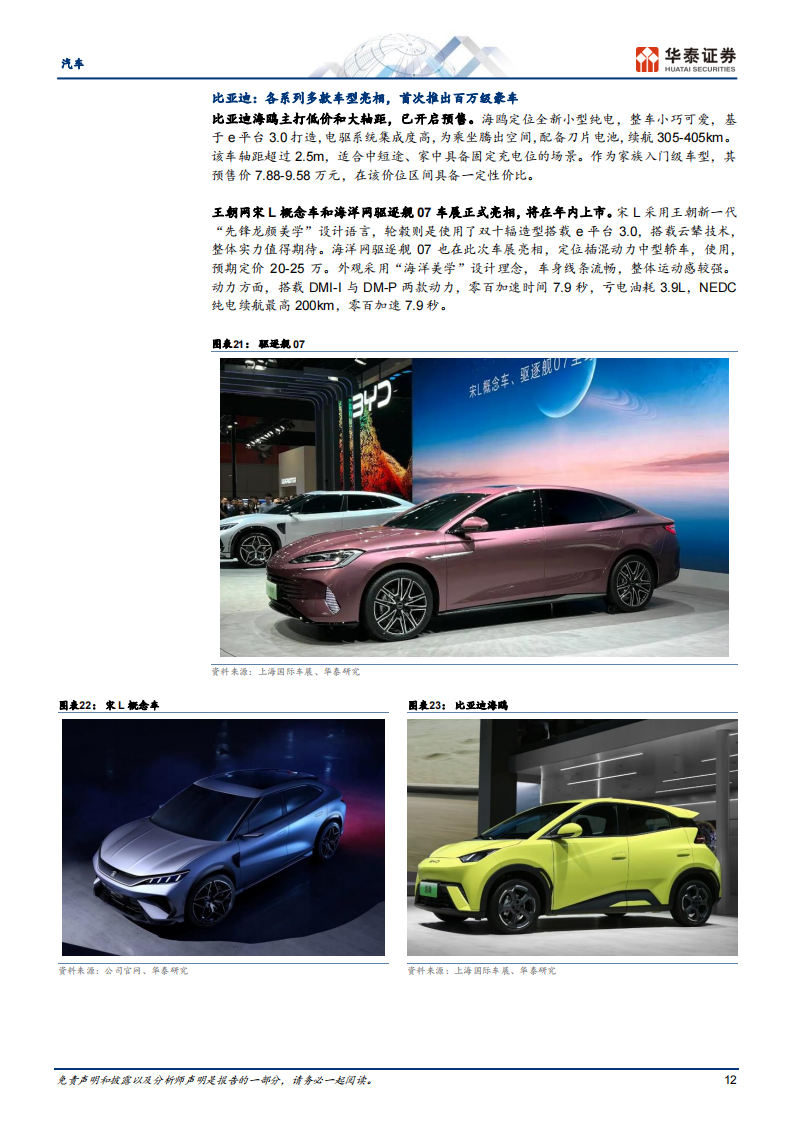 汽车行业专题研究：23年车展，自主新能源震撼全场_11.png