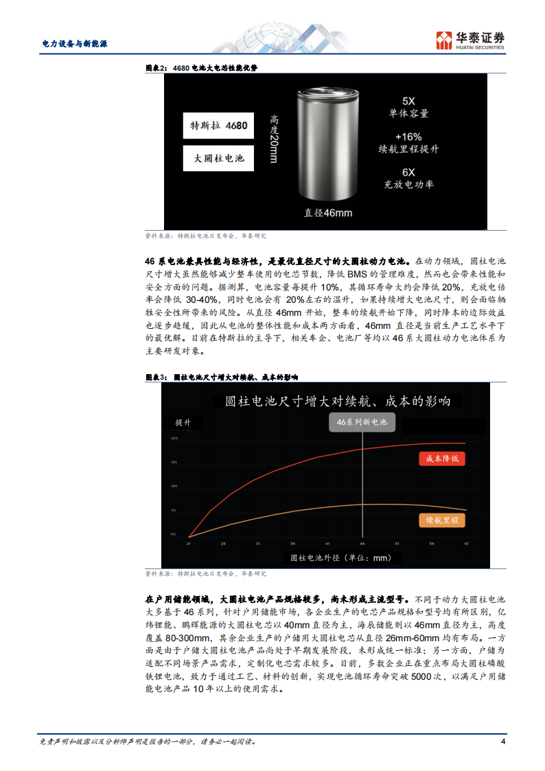 新能源汽车行业大圆柱电池专题研究报告_03.png