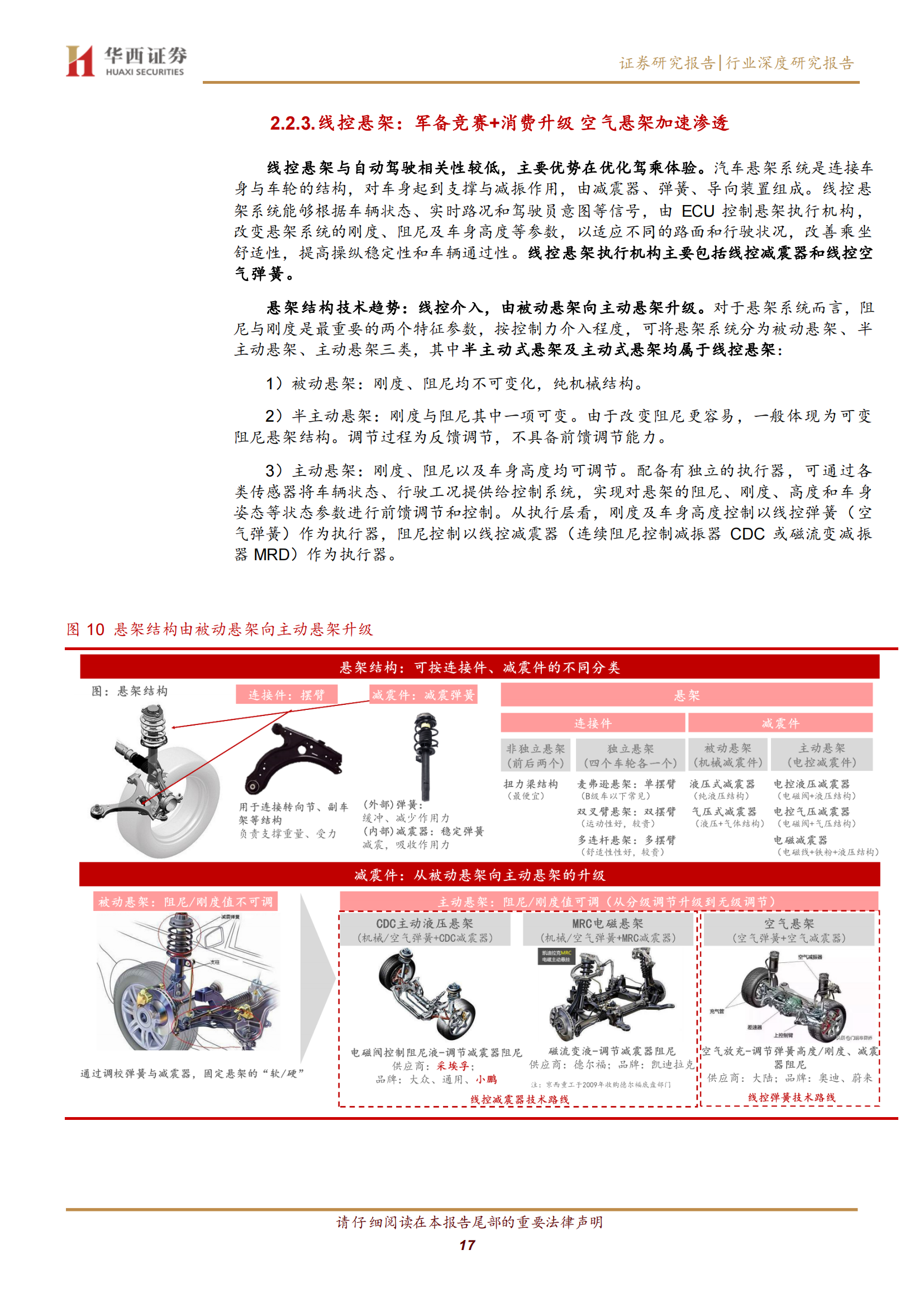 汽车线控底盘行业深度研究：智驾驱动，自主崛起_16.png