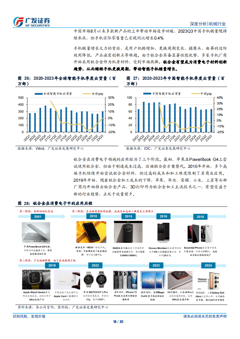 3D打印专题报告：制造的另一种解_17.png