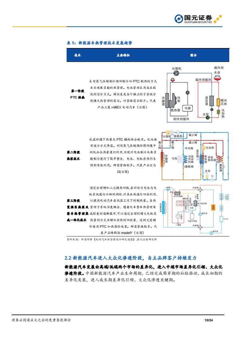 川环科技（300547）研究报告：新能源转型加速推进，汽车胶管量价齐升_09.png