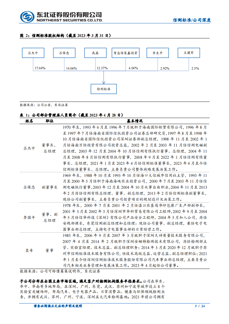 信测标准研究报告：汽车研发阶段检测服务供应商，受益汽车行业研发投入提升_04.png