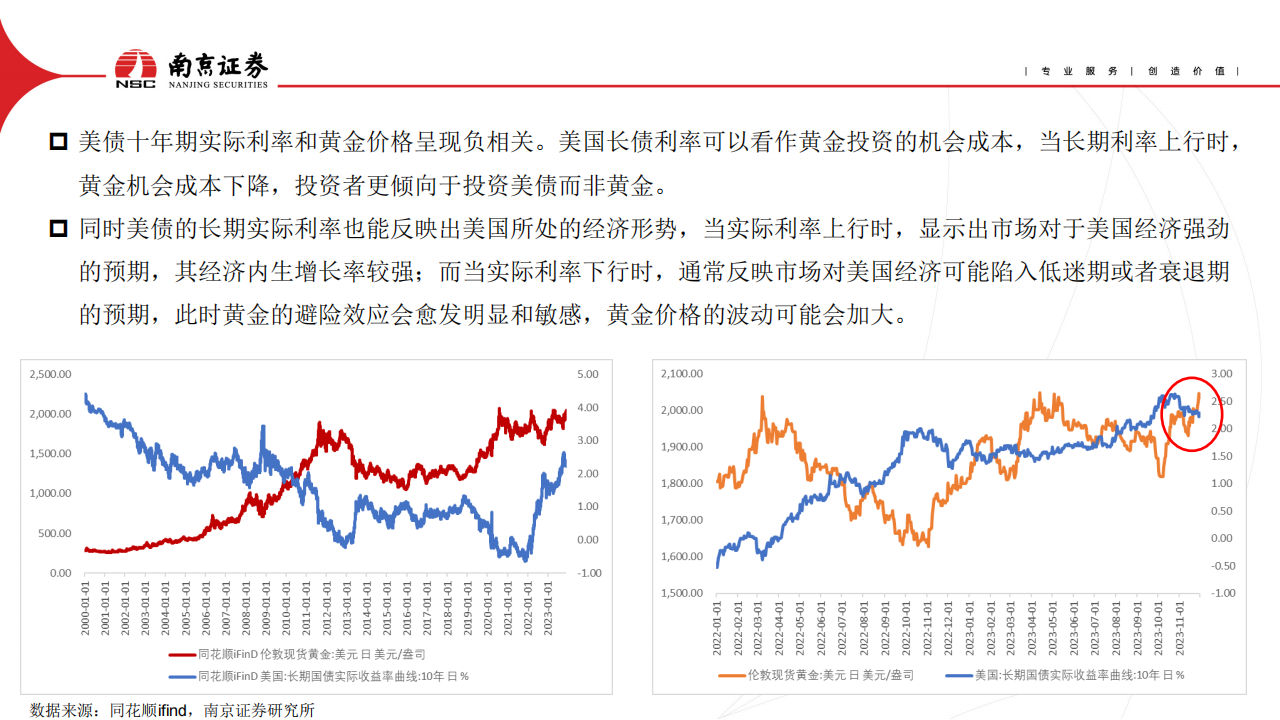 有色金属行业2024年度策略：黄金为盾，铝为矛_07.png