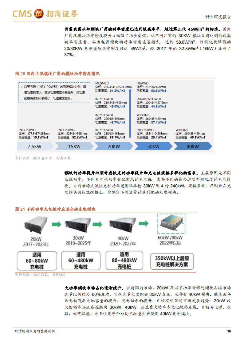 07.新能源汽车充电系统趋势研究：高电压、大功率和液冷_15.png