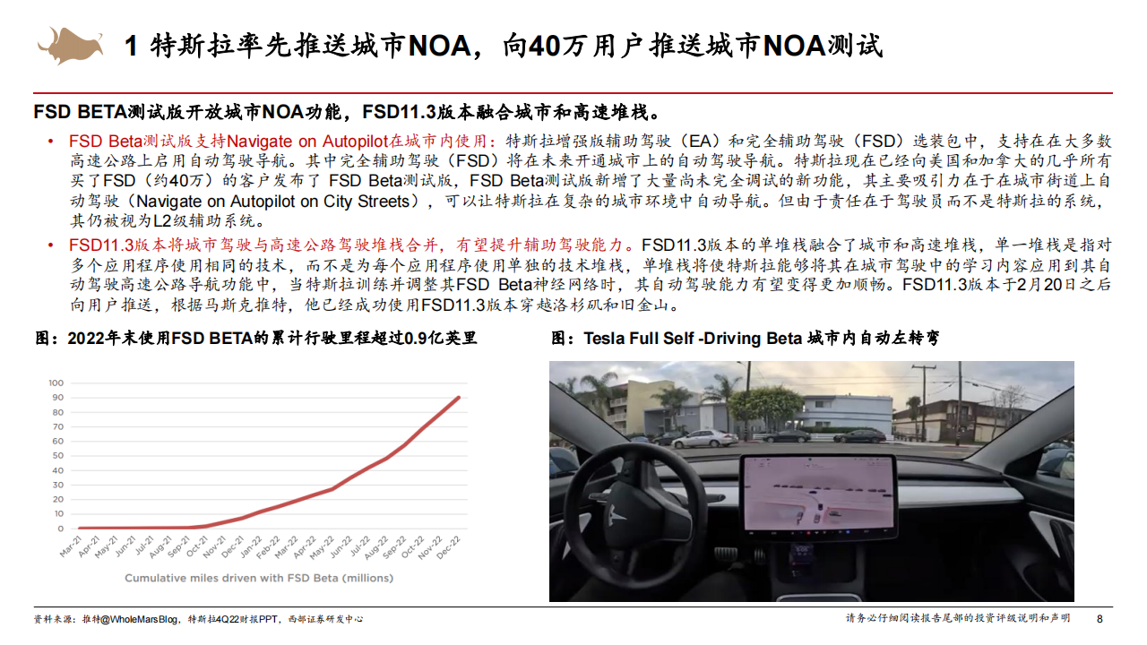 智能汽车行业专题报告：城市NOA重新定义智能汽车系列二_07.png