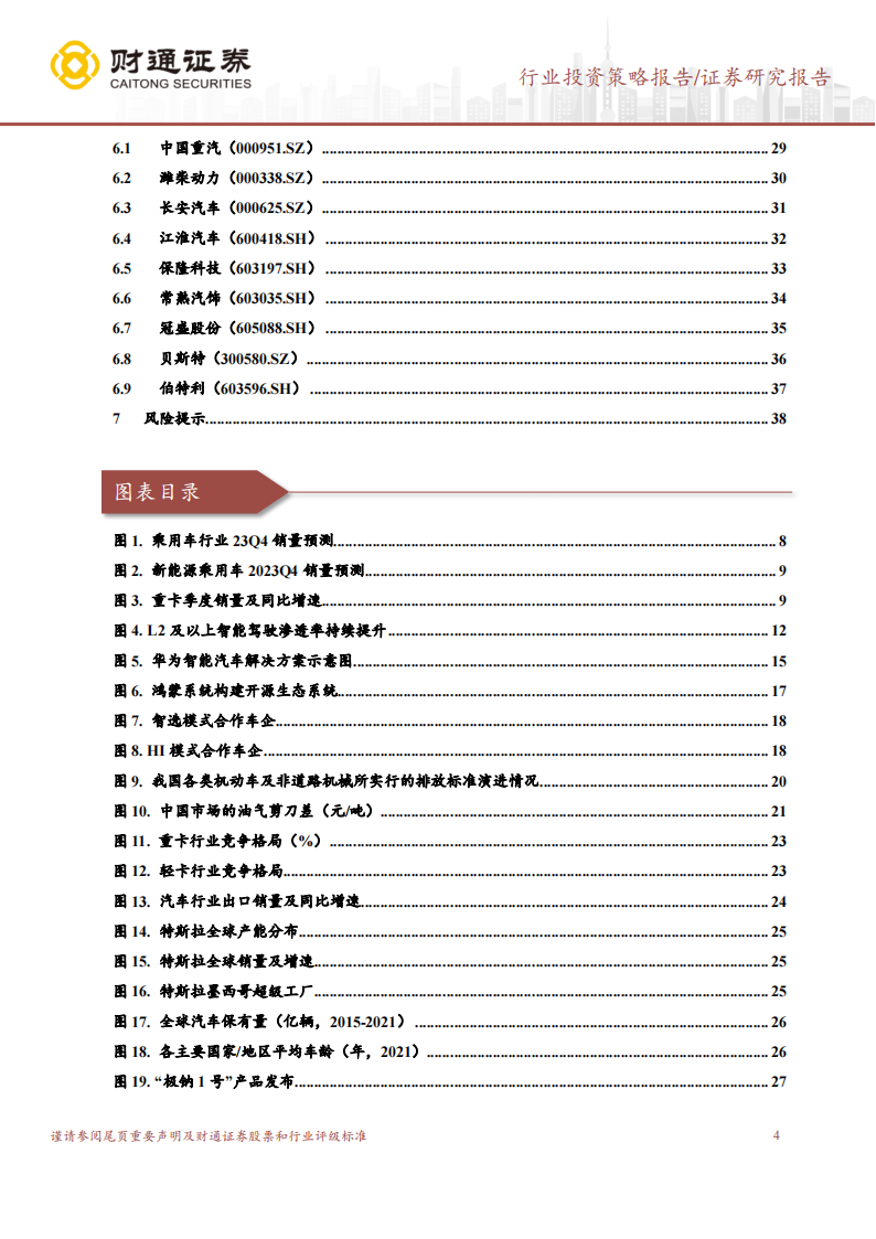 汽车行业和汽车零部件行业2024年投资策略：汽车智能化加产业链出海成为投资主线_03.png