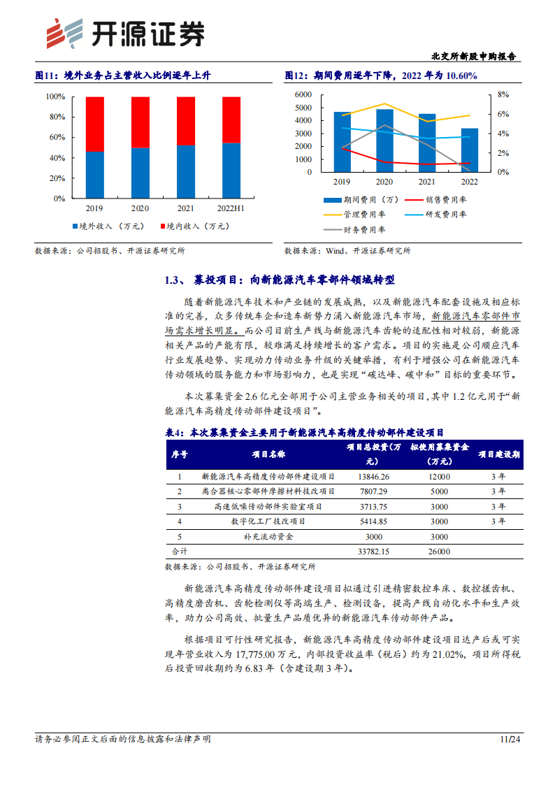 旺成科技分析报告：汽车传动零部件“小巨人”，募投转型新能源高精度部件_10.png