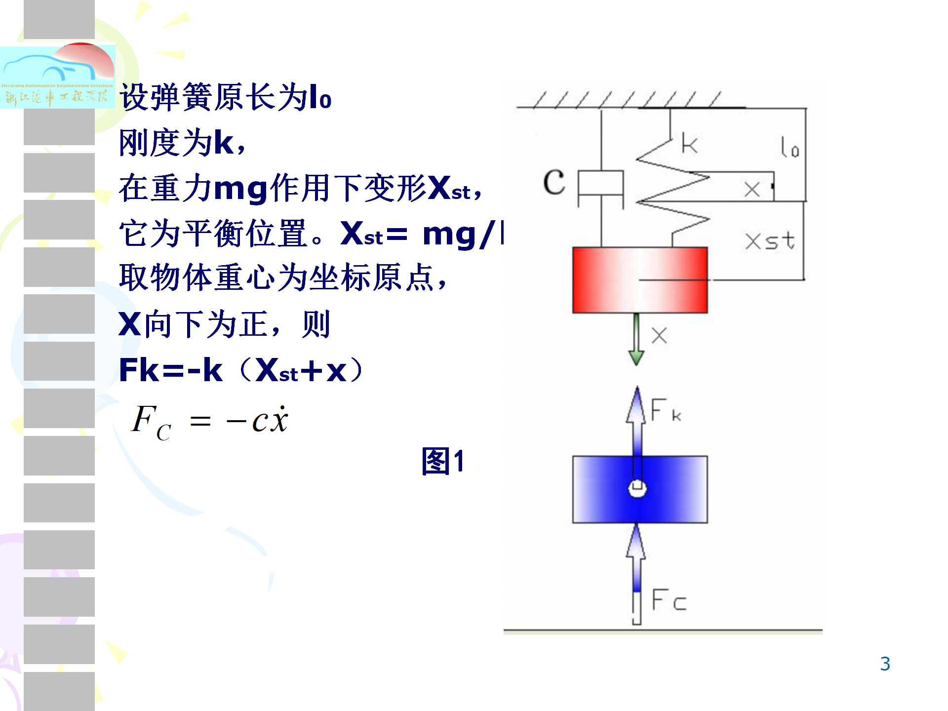 【焉知&希迈】减震器匹配_03.png