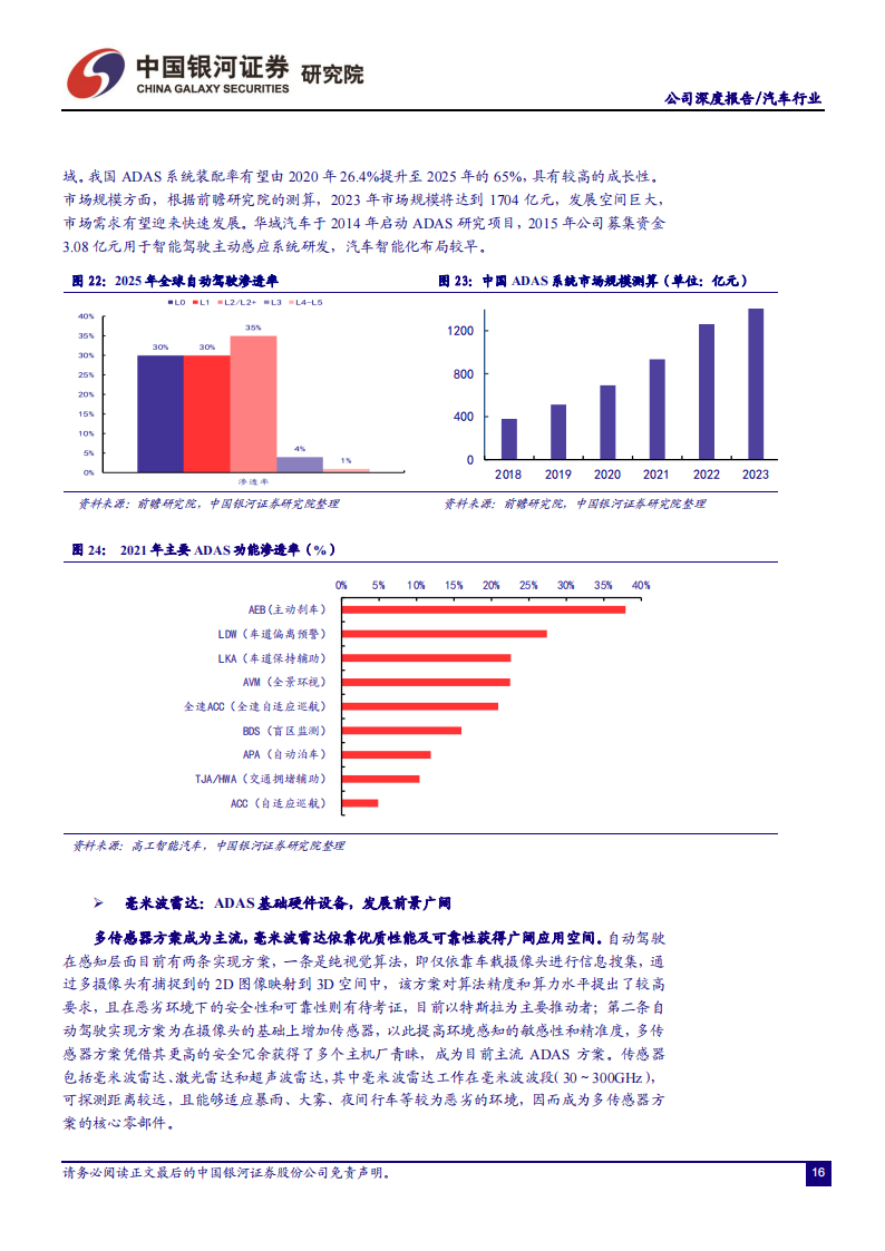 华域汽车（600741）研究报告：领先优势明显的汽车零部件龙头，智能化+电动化+轻量化合力突围_17.png