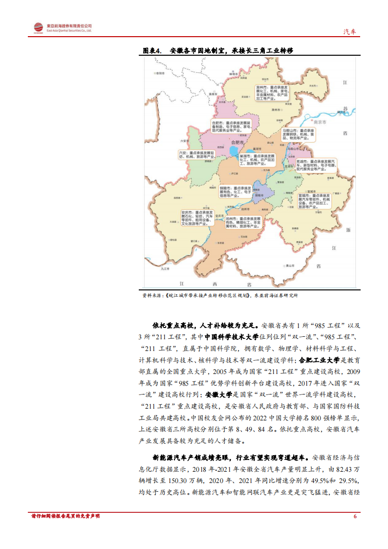 汽车行业专题报告：产业集群初步成形，安徽走上汽车强省之路_05.png