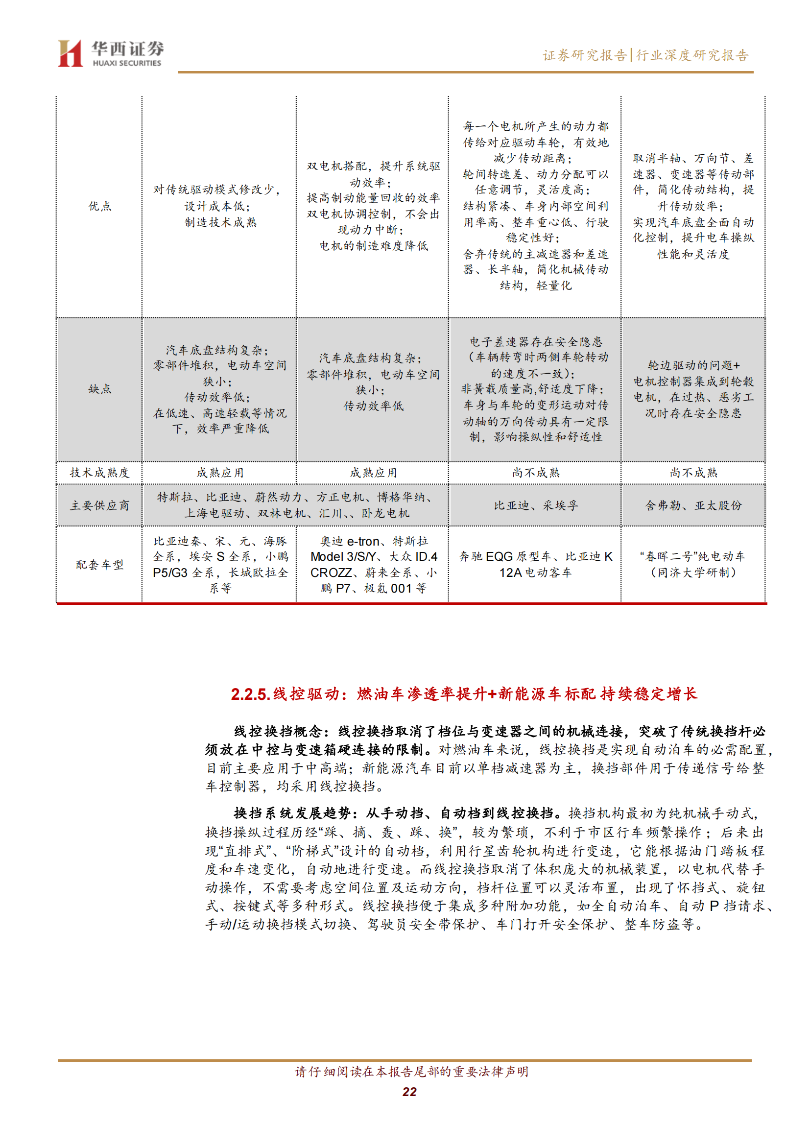 汽车线控底盘行业深度研究：智驾驱动，自主崛起_21.png