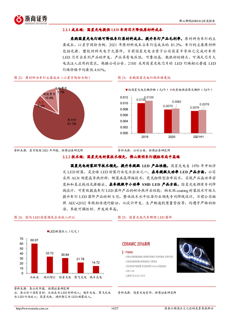 佛山照明（000541）研究报告：主业复苏将启，汽车照明放量在即_13.png