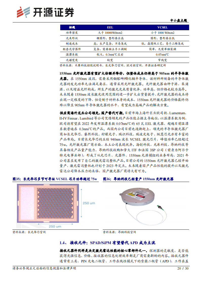 激光雷达行业专题报告：百花齐放到量产落地_19.png