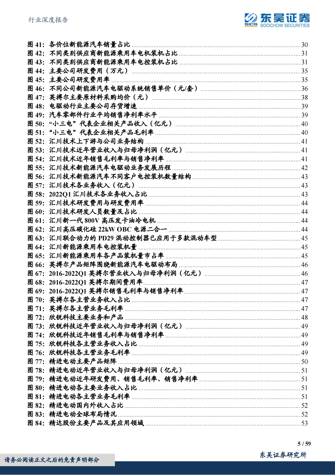 新能源汽车电驱动行业深度报告：千亿电驱动市场谁主沉浮_04.png