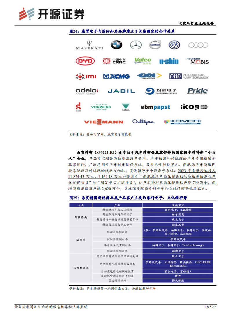 汽车零部件行业北交所行业主题报告：汽车零部件产业，轻量化、智能网联趋势延续，细分赛道成长可持续_17.png