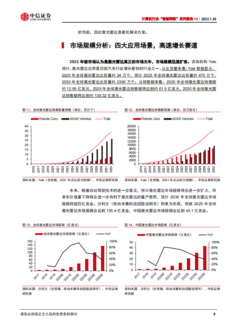 汽车自动驾驶行业深度研究：千亿市场群雄逐鹿_12.png