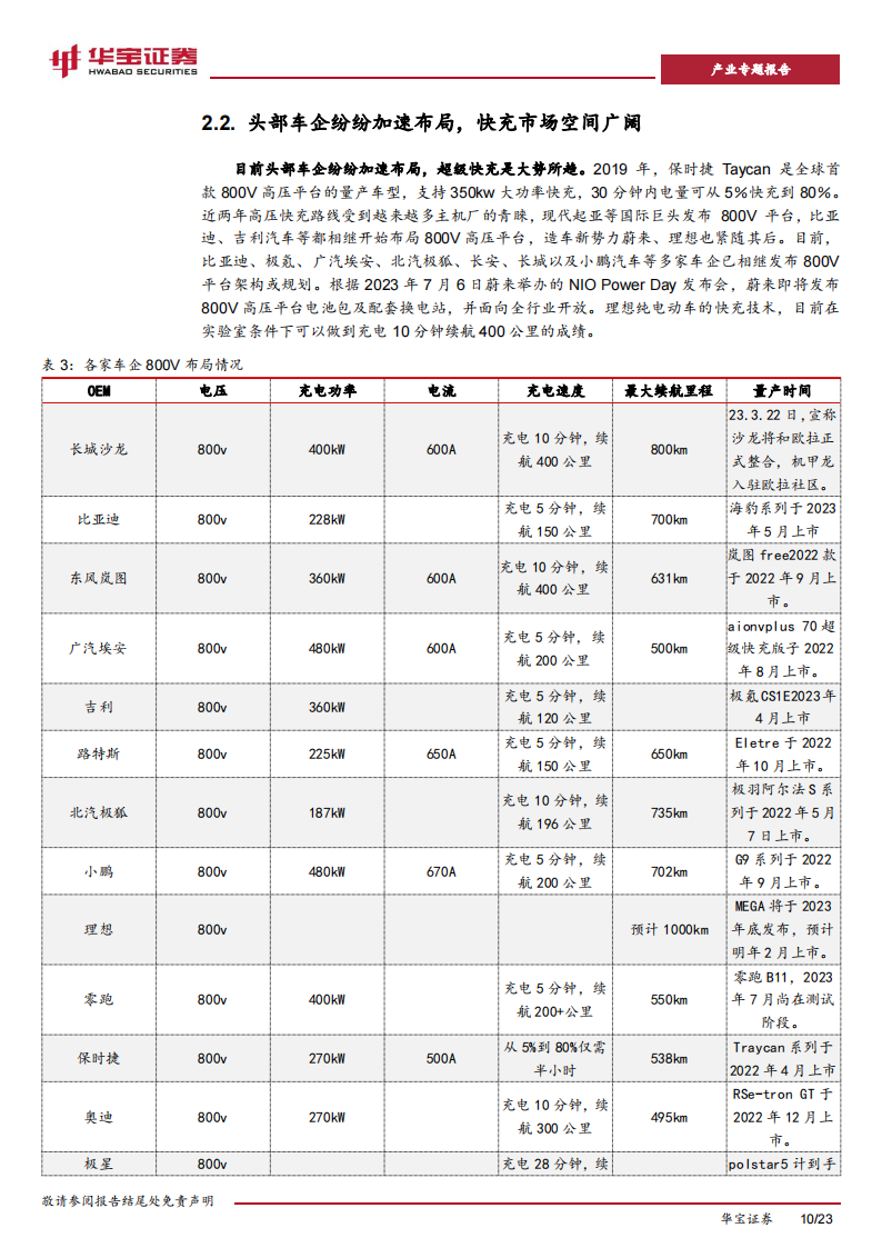 动力电池行业专题报告：解决续航焦虑最后一棒，快充进程加快催生材料新变化_09.png