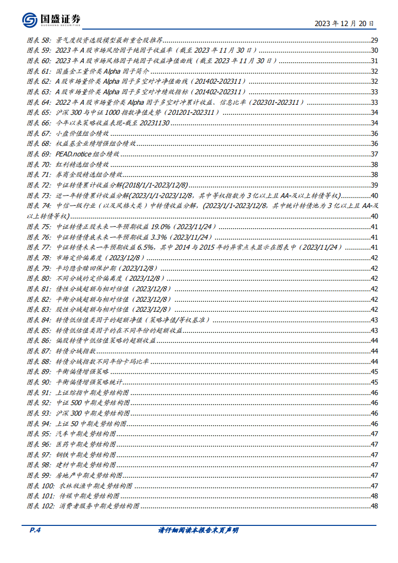 2024年度金融工程策略展望_03.png