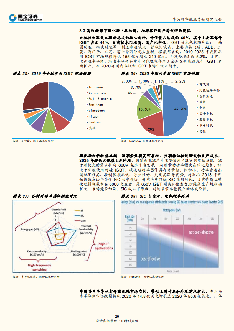 华为电动汽车产业专题研究：华为智能电动的布局和启示_19.png