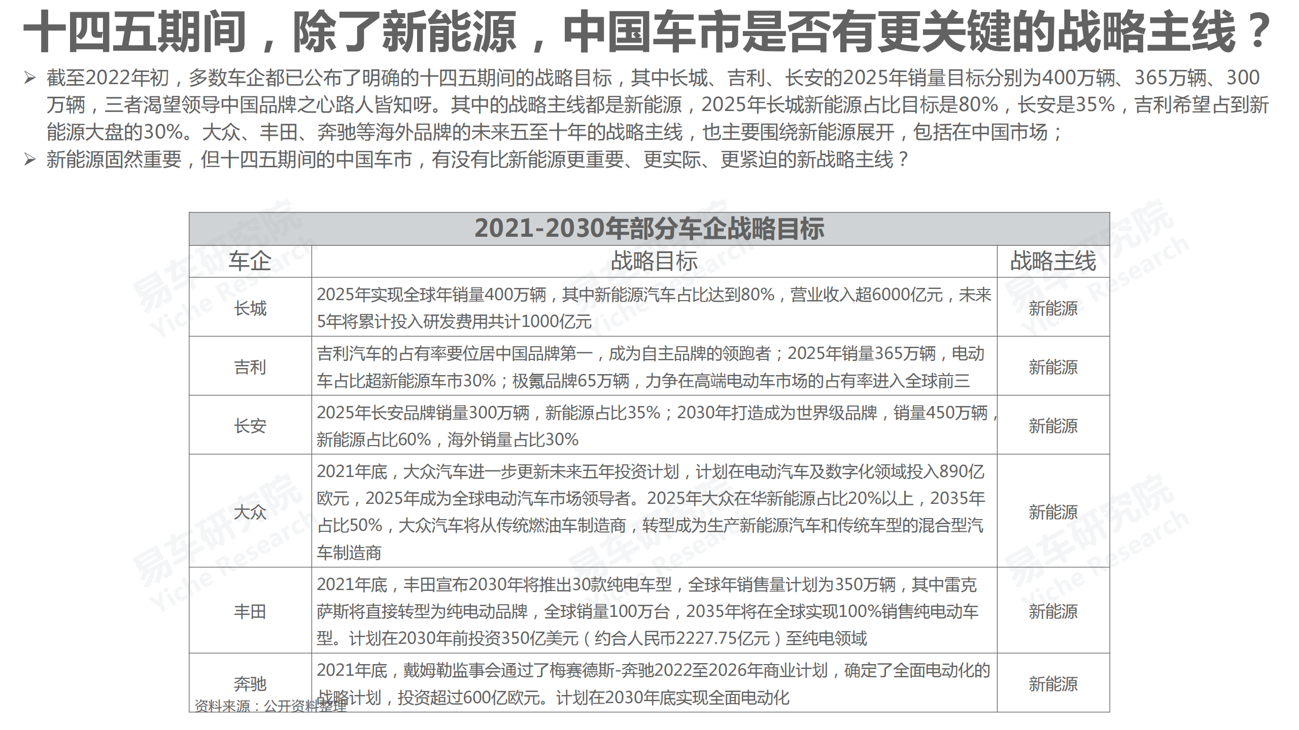 品牌忠诚度洞察报告(2022版)-2022-04-市场解读_04.png