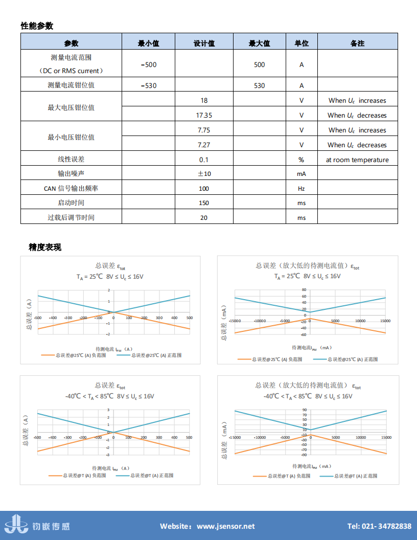 JQ6030 电流传感器技术规格书 V1.2_02.png