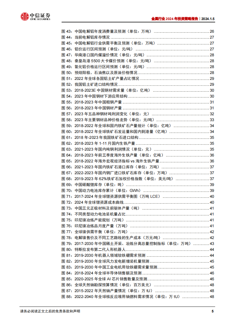 金属行业2024年投资策略：流动性拐点在即，基本面修复有望_04.png