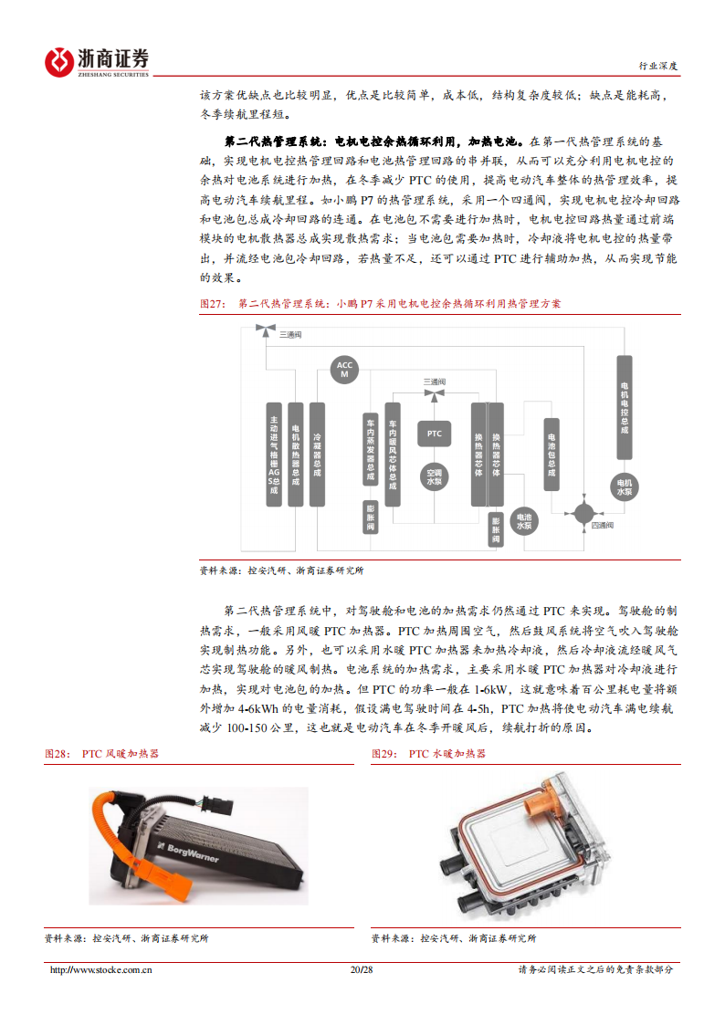 新能源汽车热管理行业研究：量价齐升，国内企业迎来新机遇_19.png