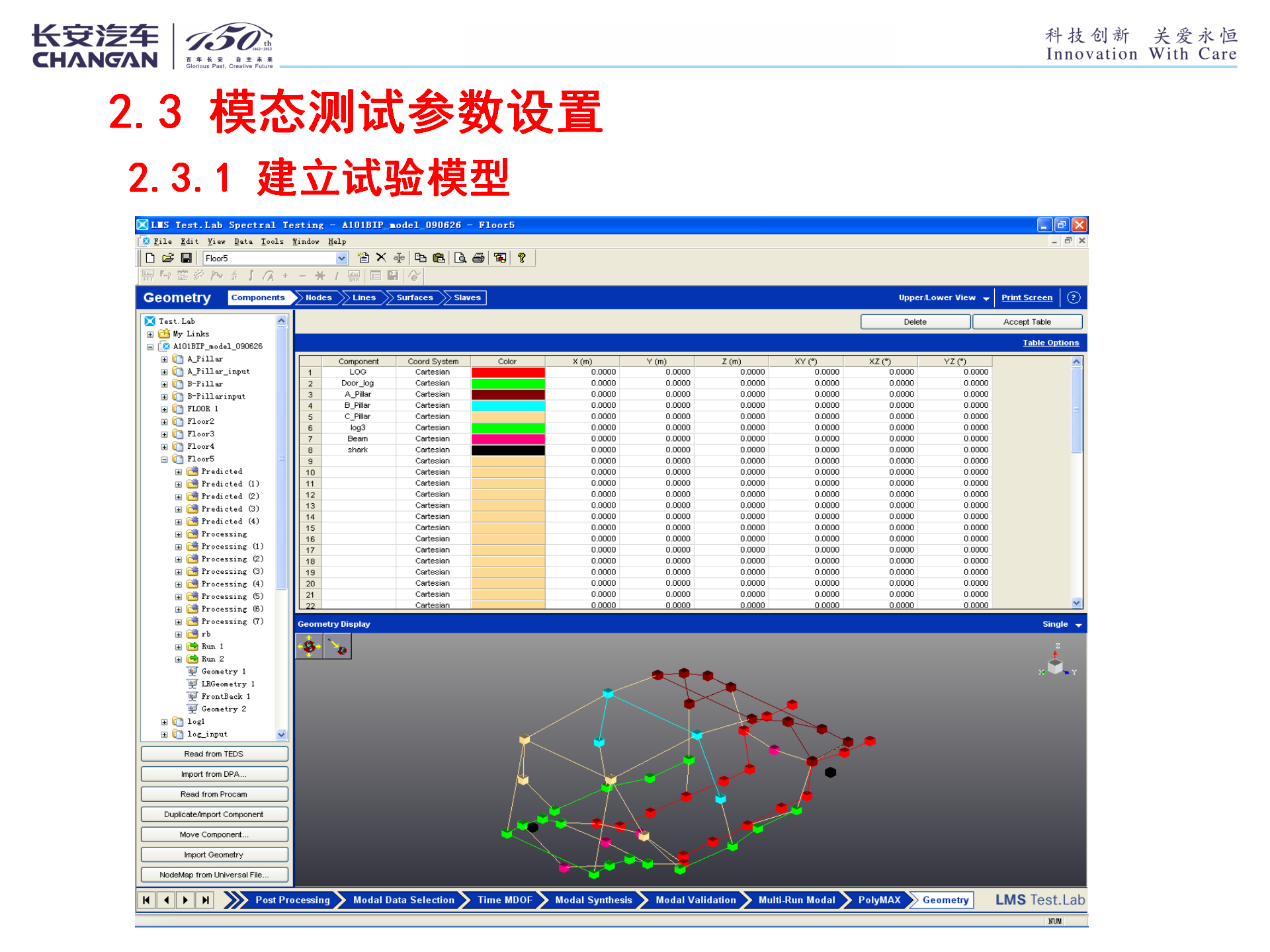 【焉知&希迈】整车性能集成开发族-NVH子族-车身NVH开发指南与典型案例分析——第三章五节--车身模态测试与分析-PPT文档资_08.png